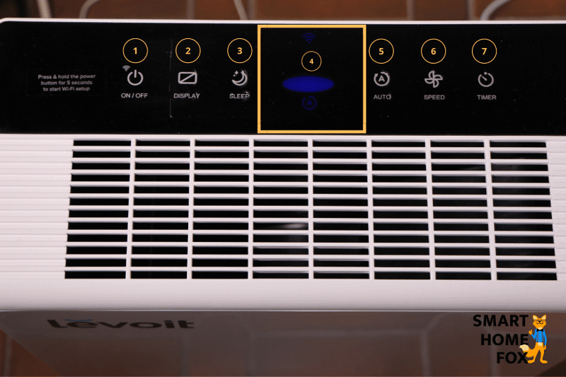 Touchfeld und Display auf der Oberseite des Levoit Luftreinigers